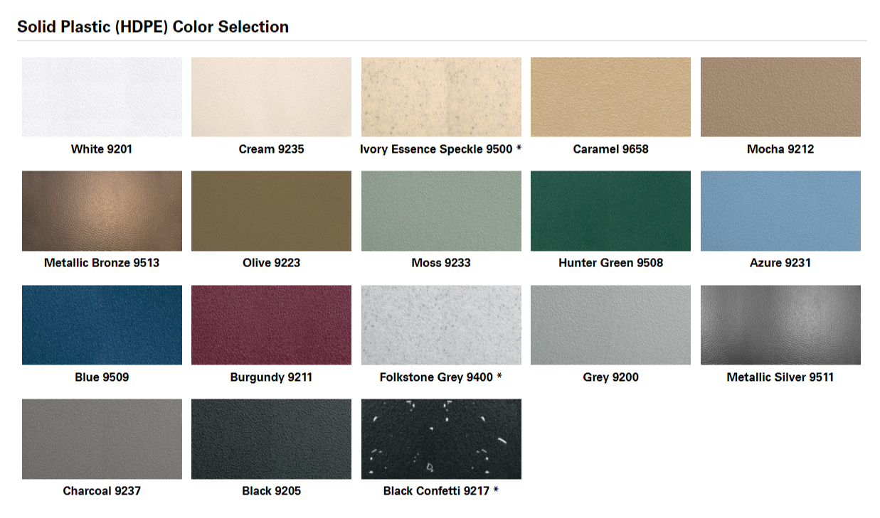 Toilet Partitions/Stalls