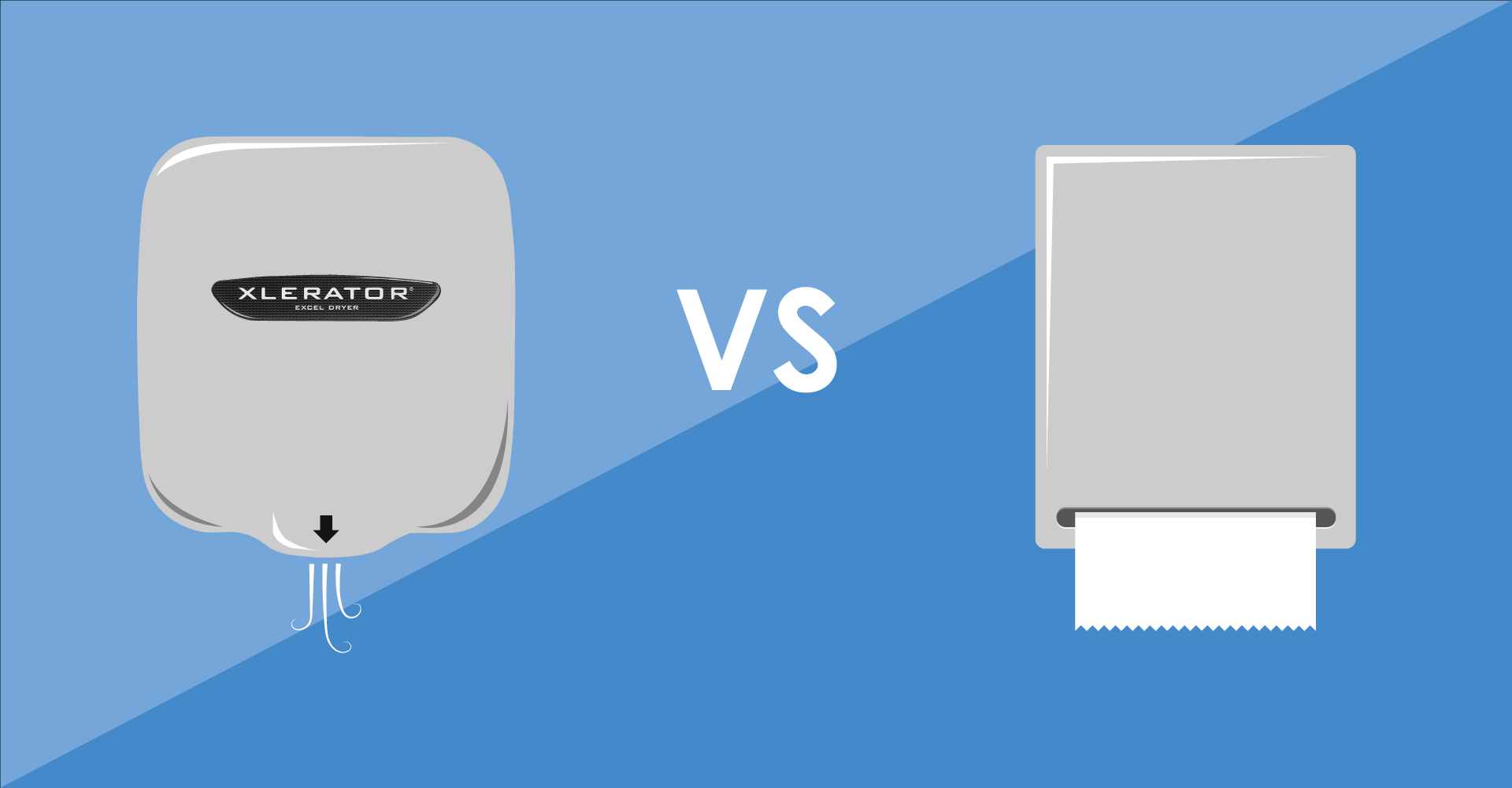 Hand Dryers vs Paper Towels Newton Distributing