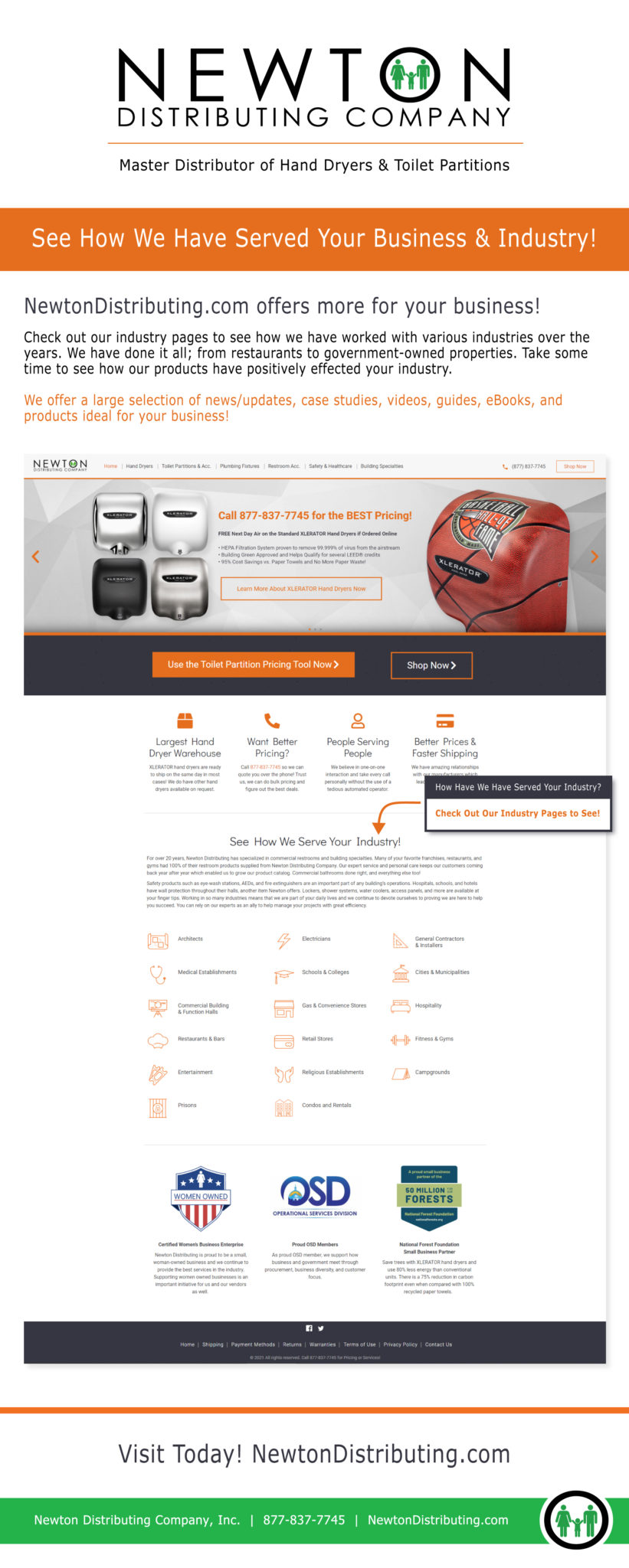 See How Newton Distributing Has Served Hand Dryers in your Industry Infographic